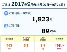 新型PHV 9月従量電灯での燃費を計算 編 新型PHV 9月従量電灯での燃費を計算 編