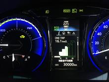 祝！30,000Km
