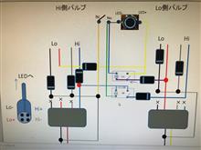 Hi/Lo切替LED作業 無念_:(&#180;ཀ`」 ∠):