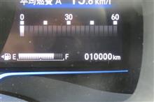 ぞろ目、キリ番、ミラー番の後で