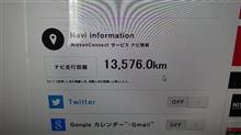 走行距離リセットされるのね･･･【セレナ】