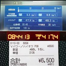 アコード燃費報告10/8 + F1日本GP