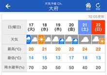 晴れる晴れる！絶対晴れる！