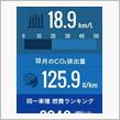 12ヶ月点検をしました。