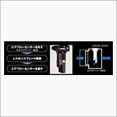 またよくわからんの出てきたなぁ