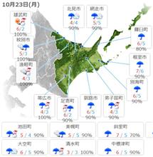 備えあれば…