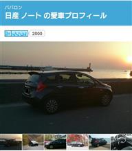 おかげさまで2000イイね