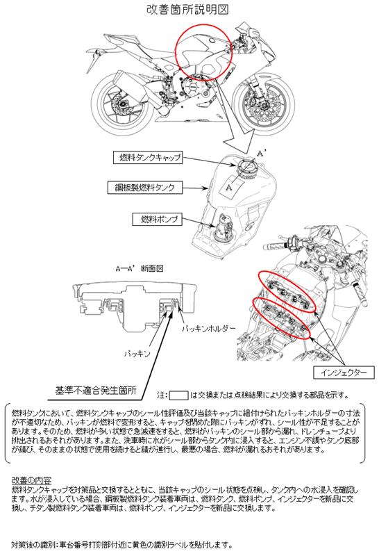 チタンの燃料タンク Jawayのブログ いろいろあるわなぁ みんカラ