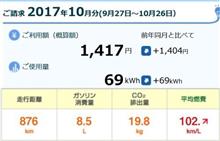 新型PHV 10月従量電灯での燃費を計算 編 新型PHV 10月従量電灯での燃費を計算 編