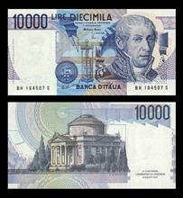 1000LIRE紙幣を見ると思い出すのは？