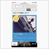 ランキング１位、ありがとうご ...