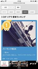 ランキング１位、ありがとうございました