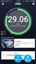 燃費記録 2017年10月最終週