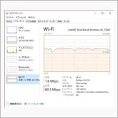 下り最大100Mbpsは本当 ...