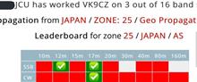VK9C ココス諸島
