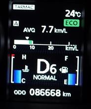 ミラー番　086668km