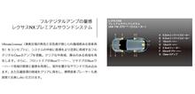 車のオーディオ環境の変化