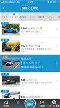 オッ〜 今日の愛車ランキング３位