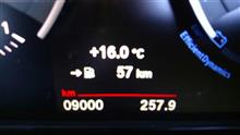 気がつけば･･･