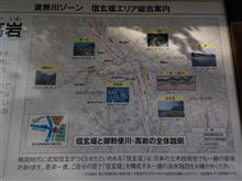 信玄と義元の旅　　　　信玄堤