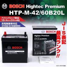 バッテリー購入で長期政権か？