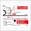 やっぱりチタンマフラー良いよなぁ～