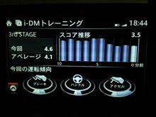 今日はi-DMsのオフ会だけど出勤