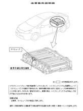 バッテリー脱着と言ってもPHEVは重いぞぉ。