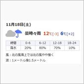 【無念】 AOG湘南里帰りミ ...