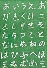 「かな文字」の由来に驚く中国ネット民・・・「日本人は柔軟」、「日本人は学び上手」＝中国版ツイッター 