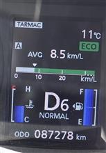 ミラー番　87278km
