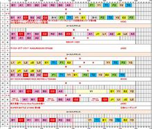 筑波サーキットTC2000の走り方教えて！
