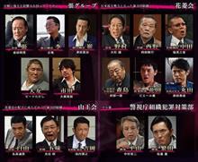 アウトレイジ 最終章