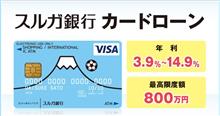 またまた来ましたウィルスメール　【スルガ銀行】リザーブドプランカードお申込み