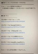 👍👍皆様のお陰でございます！
