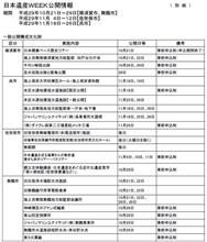 日本遺産WEEK開催中 日本遺産WEEK開催中