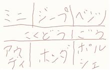 このディーラーは可哀想