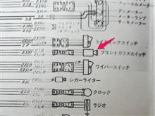 色々と考える 色々と考える