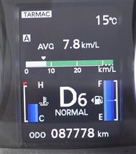 ミラー番　087778km