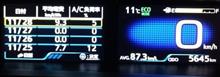 ロアブレースパネル取り付け後の燃費考察 編 ロアブレースパネル取り付け後の燃費考察 編