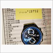 5分間診療･･･