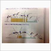 朝のトイレでお尻を出すのが辛 ...