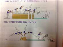 朝のトイレでお尻を出すのが辛い季節になりましたね…