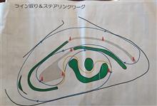 走行ラインの大切さ・・・(；・ω・)