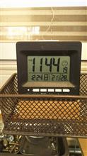 週末ほうれんそう。ご機嫌とりの大掃除 週末ほうれんそう。ご機嫌とりの大掃除