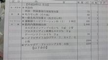 足が痛い(&gt;_&lt;)