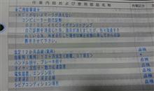 昨日やってもらった１２ヶ月