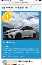 見ていただいてありがとうございます〜〜