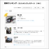 愛車ランキング？