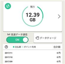 楽天モバイル・データシェア
